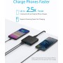 Anker PowerPort Atom III Slim - Cargador de Pared Doble USB-C (65 W máx), 4 Puertos PIQ 3.0 y GAN para portátiles USB C, iPad