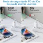 MEROM 30W Cargador USB A y C Dual Port Fuente de Alimentación QC3.0 PD para i Phone 16 15 14 13 12 Pro MAX Plus 11 8 X XR Huawei