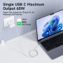 Cargador USB C 65W Charger con Tecnología PD3.0 y GAN II Cargador Carga Rápido PPS USB C Enchufe con Cable Tipo C 2M para iPhone