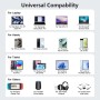 Cargador USB C 65W Charger con Tecnología PD3.0 y GAN II Cargador Carga Rápido PPS USB C Enchufe con Cable Tipo C 2M para iPhone