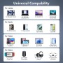 Cargador USB C 65W Charger con Tecnología PD3.0 y GAN II Cargador Carga Rápido PPS USB C Enchufe con Cable Tipo C 2M para iPhone