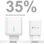 Cargador Tipo C Carga Rápida para Xiaomi Redmi 14C 13C Note 14 13 12 Pro/11 9/11 9 Pro/9T/9S/8 8T 7 10S, Mi Note 10 Lite, Mi A2