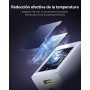 Baseus Enerfill Cargador USB C 100W, 3 Puertos USB C, PD con PPS, GAN Cargador Rápido Compatible con MacBook Pro/Air, iPad Pro,