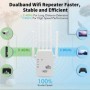 Repetidor WiFi inalámbrico de 1200Mbps, extensor de señal inalámbrico 