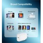 2-Pack 20W Cargador USB C, Enchufe Tipo C Compatible con i-Phone 16/15/14/13/12 Plus Pro MAX Mini, iPad, Air-Pods, Galaxy