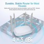 Enrutador WiFi inalámbrico 1200Mbps banda Dual 2,4 GHz 5GHz repetidor 