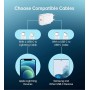 2-Pack 20W Cargador USB C, Enchufe Tipo C Compatible con i-Phone 16/15/14/13/12 Plus Pro MAX Mini, iPad, Air-Pods, Galaxy