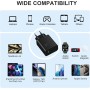 30W 2-Puerto Cargador USB C para iPhone 16/Pro Max/16 Plus/6e, iPhone 15 14 13 12 11 Pro/MAX/Mini XS XR X 8 7 6, iPad, AirPods,
