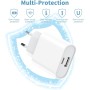 Cargador Carga Rapida for iPhone - 20W USB C Enchufe Rapido con 2M Cable Compatible for iPhone 14 13 12 11 Pro MAX Plus Mini XS