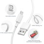 Cargador for iPhone, 4-Pack 2M Cable y USB Enchufe per iPhone XR X XS 8 7 6 6S SE 11 12 13 14 Pro MAX Plus Mini 5 5S 5C, 10.5W