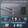 25W USB C Cargador 2-Pack Cargador Rápido con Cable de Carga de 2m,Super Fast Charger,Adaptador de Corriente para Teléfono