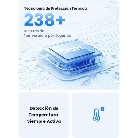 UGREEN Nexode Cargador USB C GAN de 35W, Enchufe Type A de 22,5W Compatible con Galaxy S24/S23/S22/S21, Pixel 8 7 6 6a, iPhone