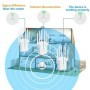 Repetidor WiFi enrutador inalámbrico 1200Mbps alto 6 antena amplificad