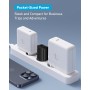 Cargador Anker USB-A, Adaptador de Cargador de Pared rápido de 12 W, Bloque de Cargador USB Compacto, Compatible con iPhone