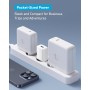 Cargador Anker USB-A, Adaptador de Cargador de Pared rápido de 12 W, Bloque de Cargador USB Compacto, Compatible con iPhone