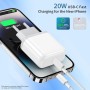 Cargador iPhone 16, Carga Rapida iPad Cargador USB C 20W Enchufe con 2M Tipo C Cable para iPhone 16/16 Pro/16 Plus/15/15 Pro/15