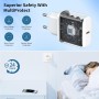 Cargador iPhone 16, Carga Rapida iPad Cargador USB C 20W Enchufe con 2M Tipo C Cable para iPhone 16/16 Pro/16 Plus/15/15 Pro/15