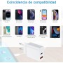MEROM 20W Cargador de Pared USB A y C Compatible Fuente de Alimentación PD 3.0 y QC 3.0 / QC 2.0 para i Phone 15 14 13 12 Pro