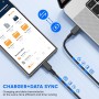 Cargador Samsung Carga Rapida, 2Pack 45W USB C Cargador Rapido Samsung con 2M Cable Cargador para Samsung Galaxy S24/S23/S22/S21