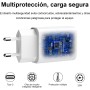 VoltWave 25W Compatible para iPhone Rápida Cargador USB C, para iPhone 15, 15Pro, 15ProMAX, 14, 14 Pro, 14 ProMAX, 13, 12, 11,