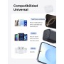 UGREEN Cargador USB C 45W GAN, Compatible con Samsung Super Fast Charging 2.0, PD 3.0 PPS para Galaxy Galaxy S25/24/23/22+