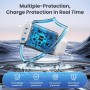150W Cargador USB C, 3 Puertos GAN IV Tech Enchufe Cargador PD QC PPS 100W Carga Rápido Portátil USB Adaptador para MacBook