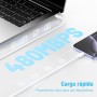 Cargador Carga Rapida para iPhone 16/16 Pro/16 Pro Max/16 Plus/15/15 Pro/15 Pro Max/15 Plus/iPad/iPad Air, 20W USBC Charger