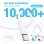 Cargador Carga Rapida para iPhone 16/16 Pro/16 Pro Max/16 Plus/15/15 Pro/15 Pro Max/15 Plus/iPad/iPad Air, 20W USBC Charger