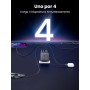 UGREEN Cargador 65W USB C GAN 4 Puertos, Charger Carga Rápida Compatible con iPhone 16/15/14/13/12, iPad, MacBook Pro/Air,