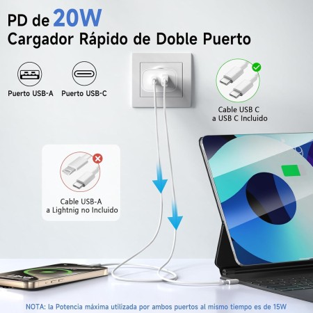 Cargador USB C de 20W - Carga Súper Rápida de Doble Puerto con Cable USB C de 2M, Adecuado para iPhone 16/15, para Samsung