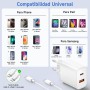 Cargador USB C de 20W - Carga Súper Rápida de Doble Puerto con Cable USB C de 2M, Adecuado para iPhone 16/15, para Samsung