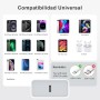 Cargador USB C, Enchufe Rapida Replacement for iPhone 16/16 Pro/16 Pro Max/16 Plus/15/14/13/12/11/8/XS/XR/SE, Pad, Lynban 20W