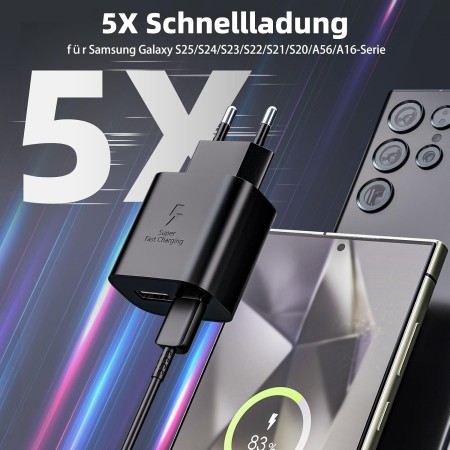 Cargador USB C, 25W Múltiple Enchufe PD+QC Rápido, Cabeza Cargador Movil Adaptador Tipo C para Apple iPhone 16 15 14 13 12 11