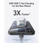 Anker 511 Cargador iPhone Carga Rapida (Nano Pro), 20W Cargador USB c PIQ 3.0, Compatible con iPhone 15/15 Pro/15 Pro Max/14 Pro