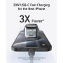 Anker 511 Cargador iPhone Carga Rapida (Nano Pro), 20W Cargador USB c PIQ 3.0, Compatible con iPhone 15/15 Pro/15 Pro Max/14 Pro