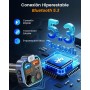 LENCENT Transmisor FM Bluetooth 5.3,Manos Libres Reproductor Música Coche, Deep Bass Sonido Hi-Fi, Adaptador Radio Bluetooth 2