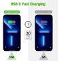 Cargador Rápido USB C 20W for iPhone 16/16 Pro/16 Pro Max/15/15 Plus, Certificado MFi Cargador y Cable Tipo C a C 3.3ft para