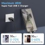 45W Cargador para Samsung Carga Rapida, 45W Cargador USB C Carga Rapida con 2M Cable USB C, Tipo C Carga Rapida para Samsung