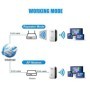 Repetidor WiFi de 300Mbps, amplificador extensor WiFi, amplificador Wi