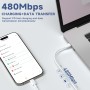Cargador para iPhone 16 15 Carga Rapida 20W Cargador USB C Carga Rapida, 2Pack Tipo C Cargadores con 2M Cable USB C, Charger