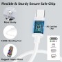 Cargador para iPhone 16 15 Carga Rapida 20W Cargador USB C Carga Rapida, 2Pack Tipo C Cargadores con 2M Cable USB C, Charger