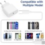 Cargador para iPhone 16 15 Carga Rapida 20W Cargador USB C Carga Rapida, 2Pack Tipo C Cargadores con 2M Cable USB C, Charger