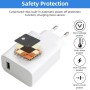 Wonvify Cargador Xiaomi 67W, Cargador de Pared de Carga Rapido para Redmi Note 13 Pro, Xiaomi 14, 13, 12, 12t, 12s, Nota K60,