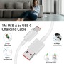 45W Cargador USB y Cable USB C para XiaoMi Redmi Note 14 Pro 5G Poco X7 M7, Turbo Carga Rápida Adaptador Cargador y Tipo C Cable
