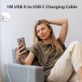 45W Cargador USB y Cable USB C para XiaoMi Redmi Note 14 Pro 5G Poco X7 M7, Turbo Carga Rápida Adaptador Cargador y Tipo C Cable