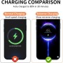 33W Cargador Rapido para Xiaomi con Cable USB Tipo C de 2M, Cargador de Pared de Carga Rápida Compatible con Xiaomi Redmi 14,