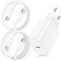 20W Cargador Carga Rapida para iPhone 16/15 Pro MAX Plus,USB C Enchufe con 2M+1M Cable para iPhone 16/15 MAX Plus/iPad Pro/iPad