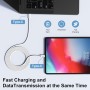 20W Cargador Carga Rapida para iPhone 16/15 Pro MAX Plus,USB C Enchufe con 2M+1M Cable para iPhone 16/15 MAX Plus/iPad Pro/iPad