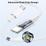 20W Cargador Carga Rapida para iPhone 16/15 Pro MAX Plus,USB C Enchufe con 2M+1M Cable para iPhone 16/15 MAX Plus/iPad Pro/iPad