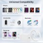 20W Cargador Carga Rapida para iPhone 16/15 Pro MAX Plus,USB C Enchufe con 2M+1M Cable para iPhone 16/15 MAX Plus/iPad Pro/iPad